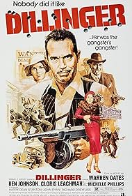 Dillinger (1973)