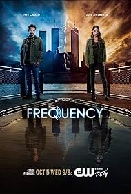 Frequency (2016)