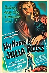 My Name Is Julia Ross (1945)