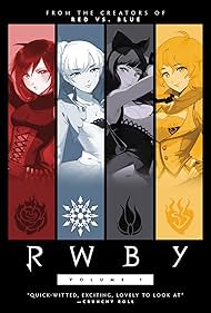 RWBY (2013)